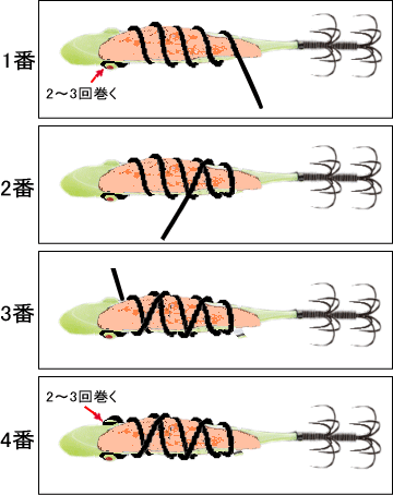 ササミイカ釣り巻き方